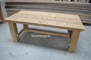 Scaffolding wood table